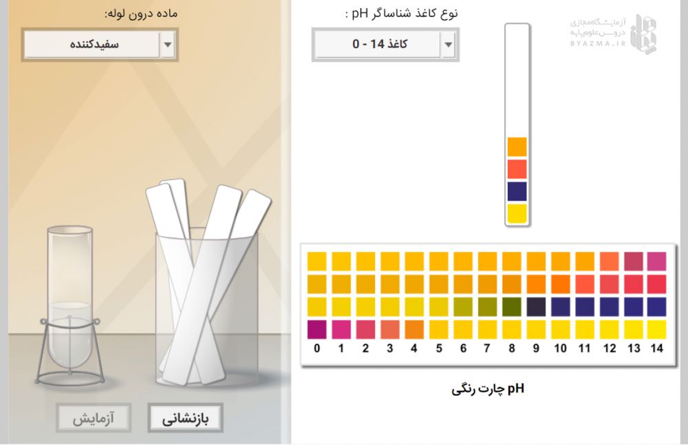 آزمایش تشخیص اسیدی یا بازی بودن مواد