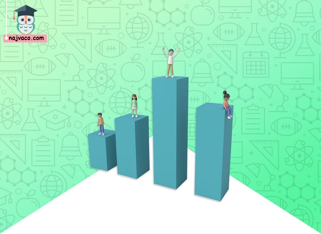 چجوری ترازم رو بالا ببرم؟